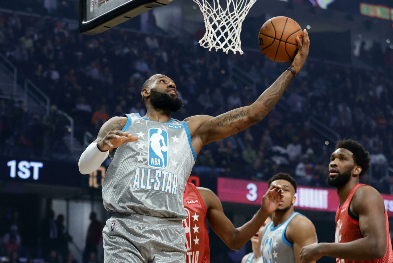 Матч всех звёзд 2026